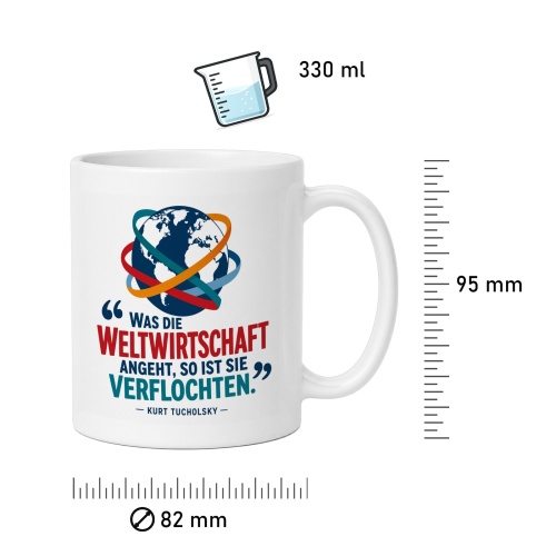 Tasse »Was die Weltwirtschaft angeht…«