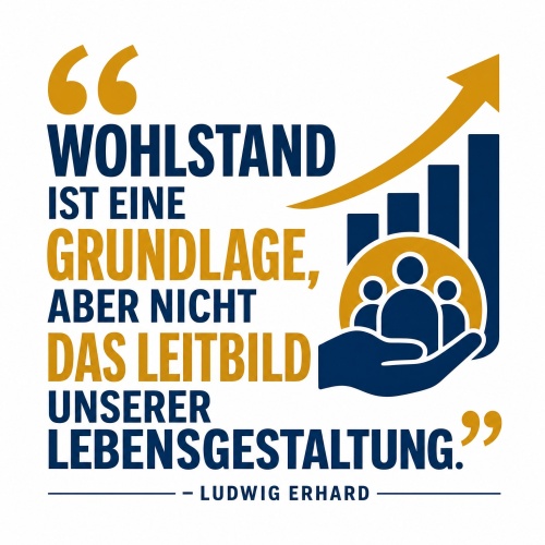 Tasse »Wohlstand ist eine Grundlage«