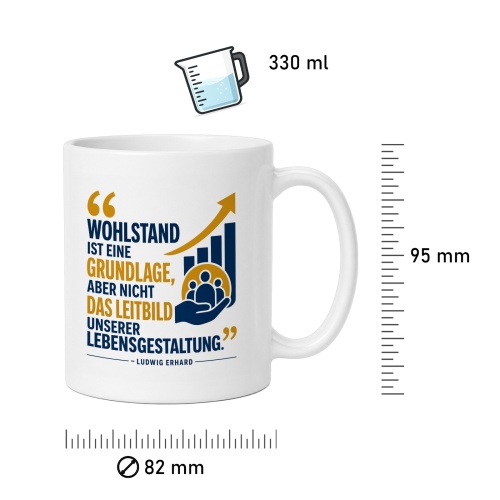 Tasse »Wohlstand ist eine Grundlage«
