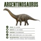 Tasse »Argentinosaurus – Dinosaurier-Fakten«