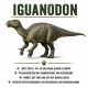 Tasse »Iguanodon – Dinosaurier-Wissen«