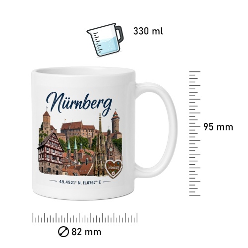 Tasse »Nürnberg Skyline«