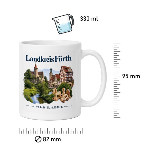 Tasse »Landkreis Fürth – Sehenswürdigkeiten«