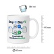 Tasse »Strg + C / Strg + V – Workflow«