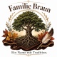 Tasse »Familie Braun – Ein Name mit Tradition«