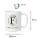 Tasse »Fischer – Ein Name mit Geschichte«
