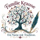 Tasse »Familie Krause – Ein Name mit Tradition«