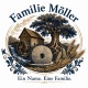 Tasse »Familie Möller – Ein Name. Eine Familie.«