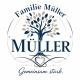 Tasse »Familie Müller – Gemeinsam stark.«