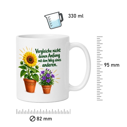 Tasse mit Spruch über Vergleichen